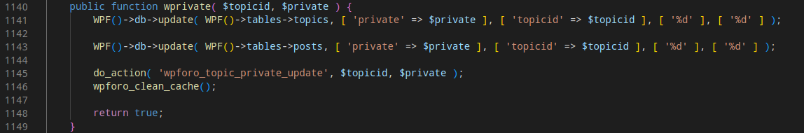 wprivate-code